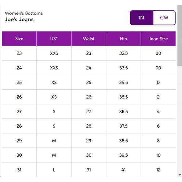 Joe's Cut Off Bermuda Shorts Winkler Blue Size 25 NEW - Picture 12 of 12